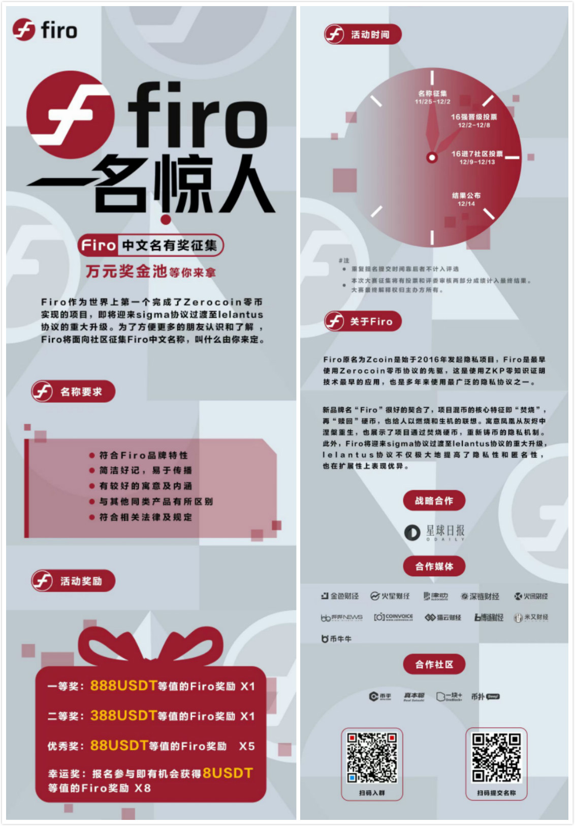 Zcoin から Firo へ、単なる名前変更ではない - Odaily