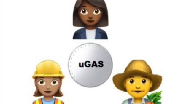 Read the UMA ecological uGAS project in one article, a simple way to hedge and speculate on high Gas prices