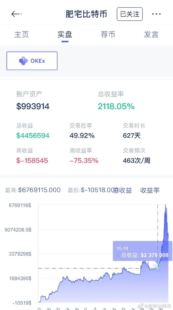 比特币不到30万美金就裸奔？