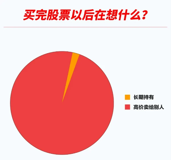 比特币不到30万美金就裸奔？