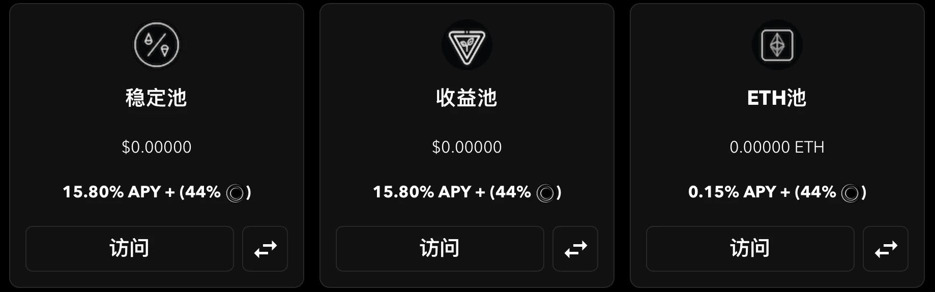 一文了解「DeFi+智能投顾」新物种：Rari Capital、DADA​和CyFi