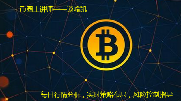 比特币看多还是对的，ETH、XMR操作建议