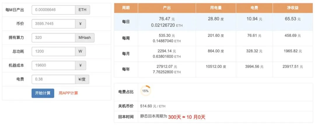 ETH2.0来了，目前还可以购买矿机挖ETH吗？