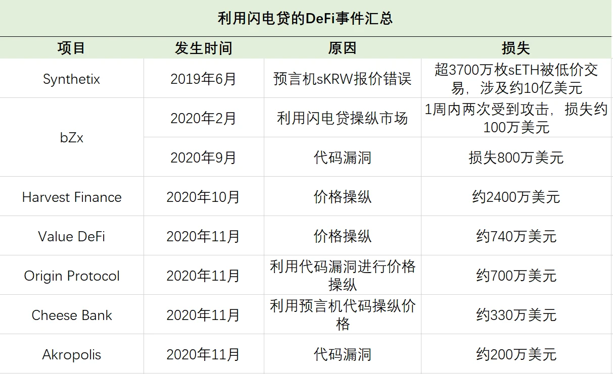 MXC抹茶2020加密市场报告