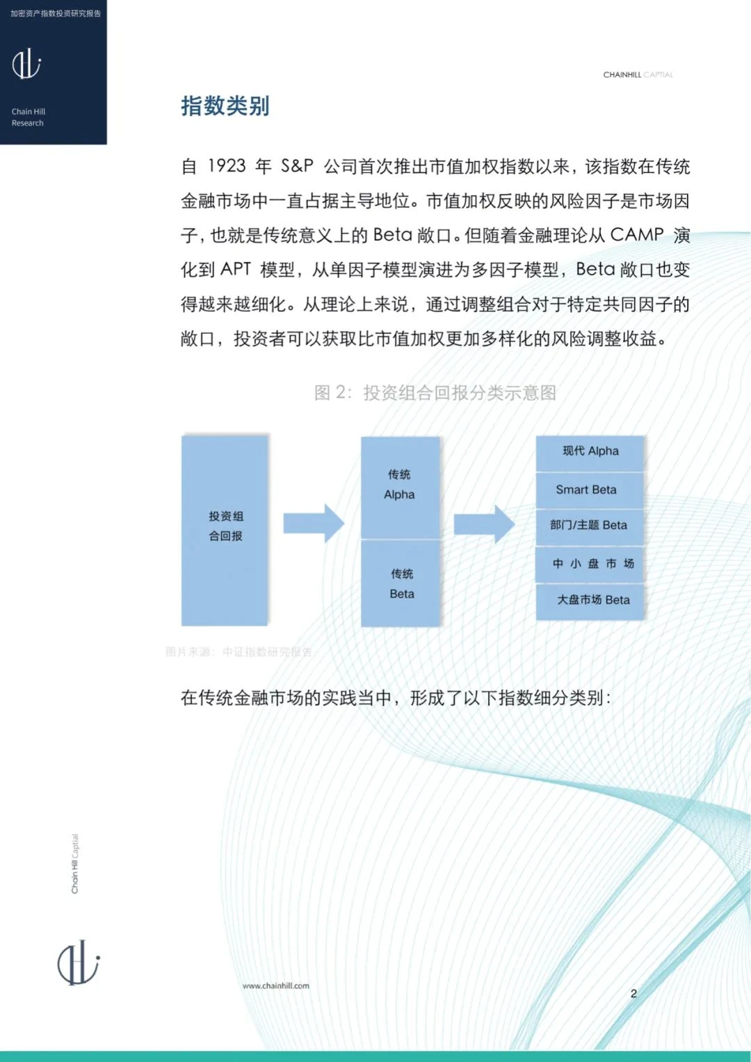 Chain Hill Capital：加密货币指数投资研究报告