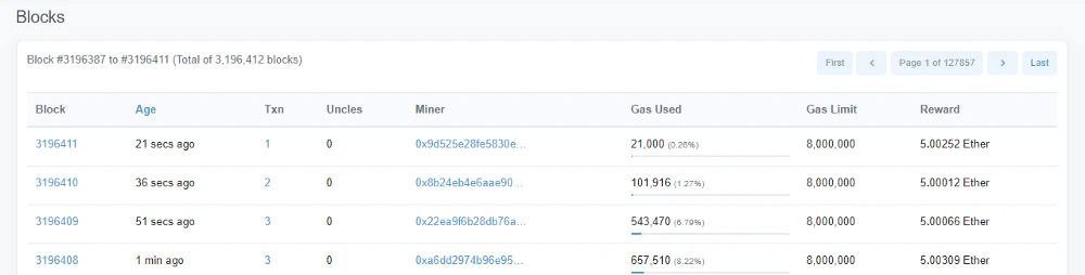 手把手带你参与以太坊2.0 Pyrmont测试网质押