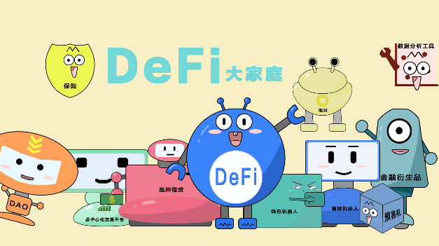 DeFi那么火，它到底是什么？