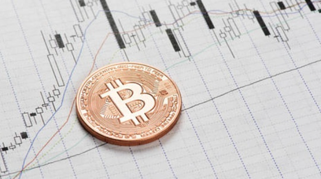 比特币为什么会出现极端波动？
