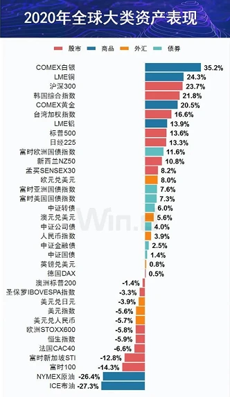 观点：比特币当为数字黄金