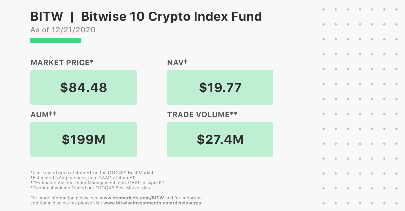 Chain Hill Capital | 解读加密指基界的“灰度”：Bitwise10加密指数基金