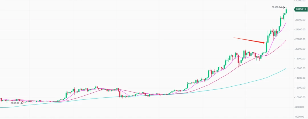 波澜壮阔的2020年，我们都经历了什么