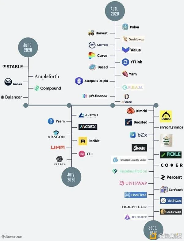 波澜壮阔的2020年，我们都经历了什么