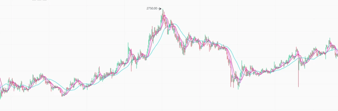 波澜壮阔的2020年，我们都经历了什么