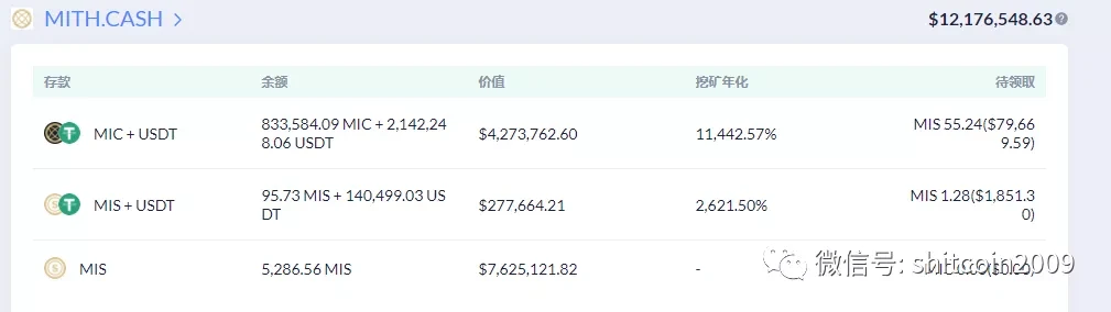 Basis Cash仿造者，只剩下最懂金融的Mith Cash了