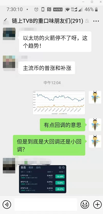 回调信号初现，牛市还在吗？接下来的行情怎么走？