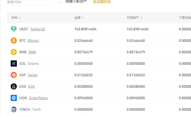 回调信号初现，牛市还在吗？接下来的行情怎么走？