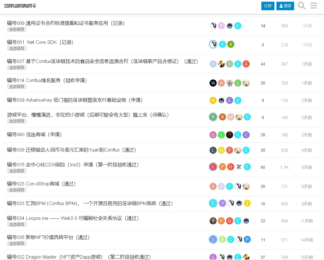 社区生态活跃异常，国产公链Conflux生态项目一览 I 烤仔星选