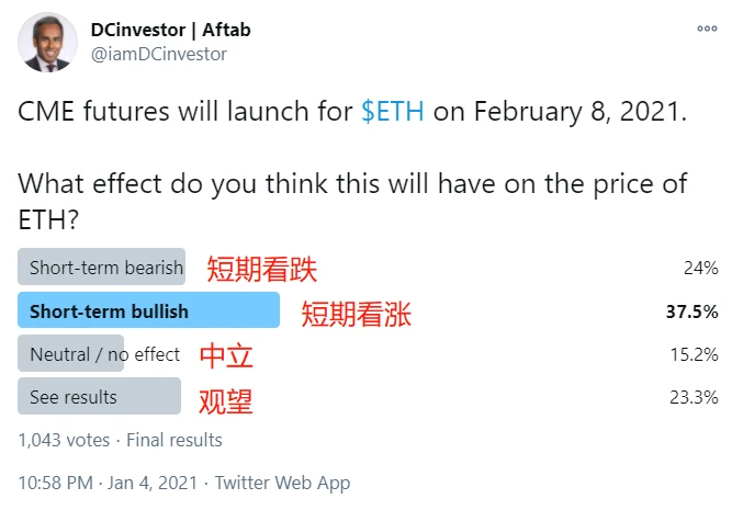 比特币行情暴跌，CME以太坊期货倒计时，以太坊ATH会如期而至吗