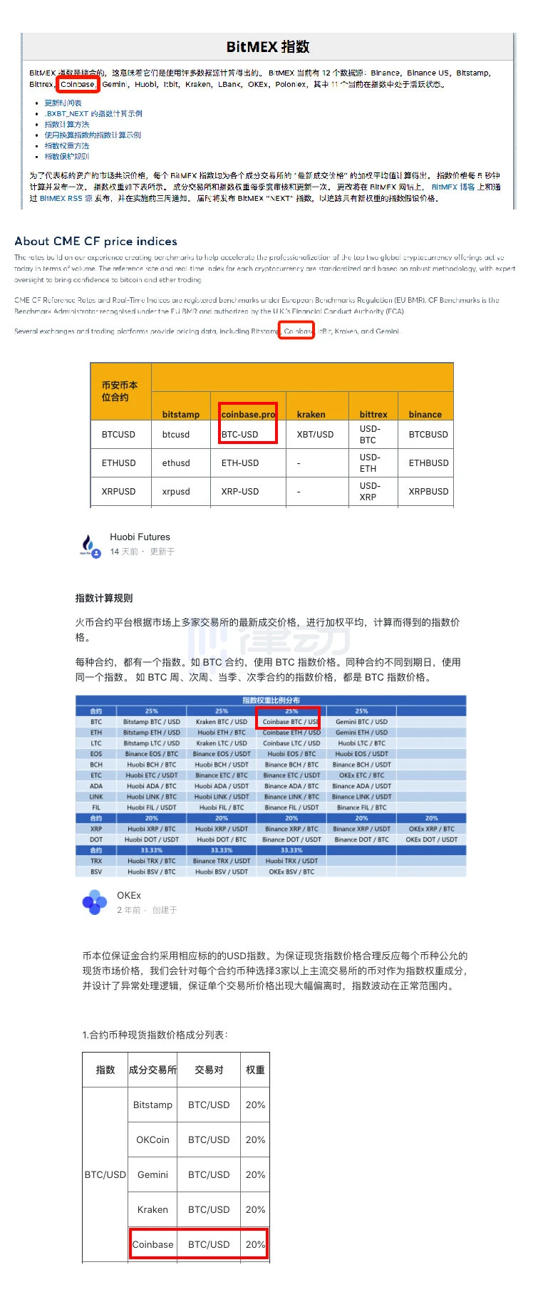 比特币下跌，宕机的Coinbase是否在操控比特币市场？