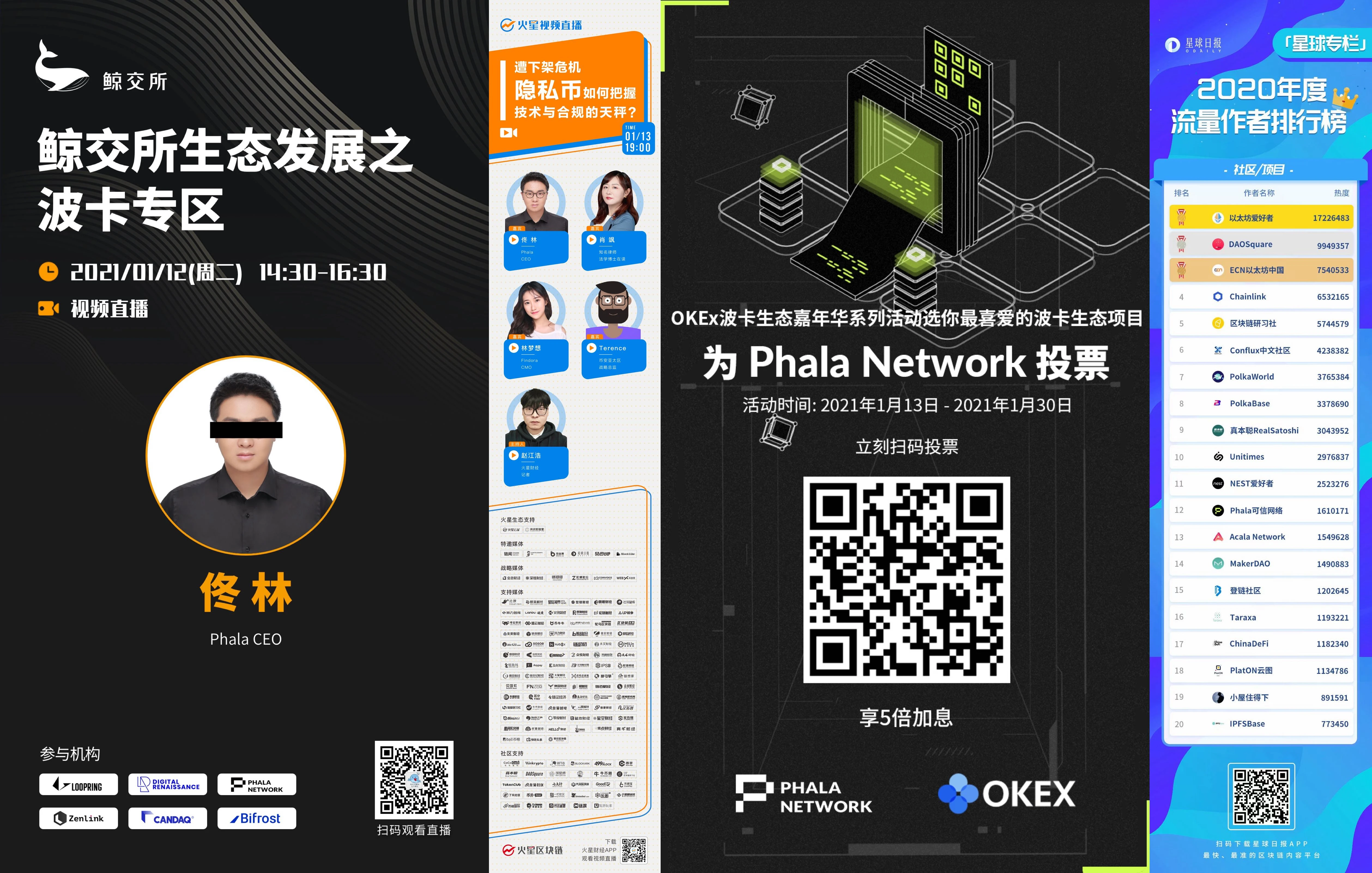 Phala Network预计第三批接入Rococo V1 | Phala周报v.3.09