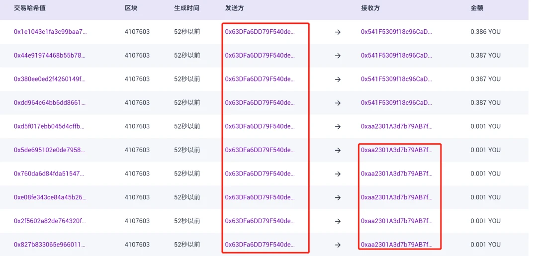 区块链项目简评：雅视、youchain有令、科图链、pocc皮皮虾公链、诺一链、币响