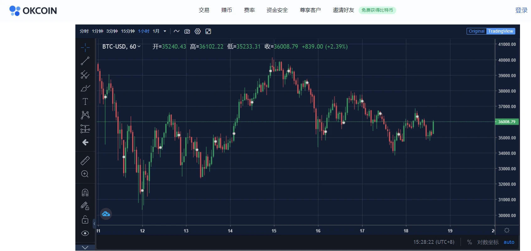 欧科云链OKLink链上周报：LINK、UNI、CRV等集体反攻和不断上升的锁仓量