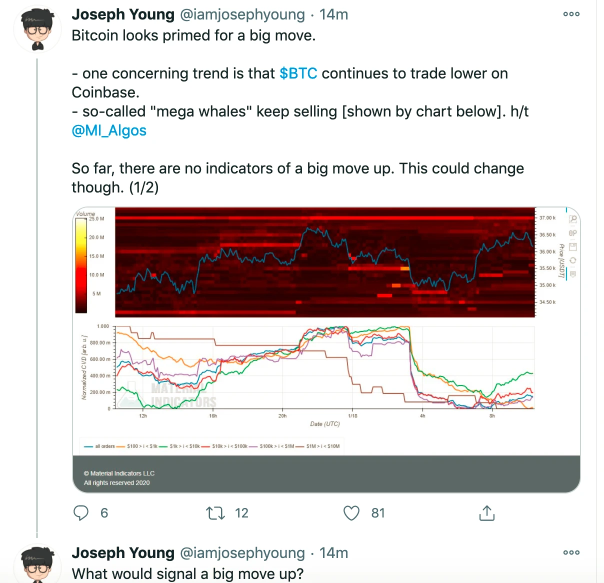 OKEx情报局：资管巨头贝莱德进入比特币市场；灰度2020年Q4流入28亿美元