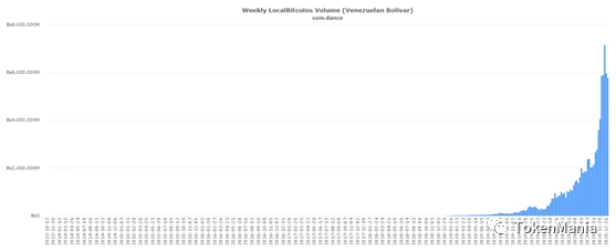 冲高乏力回调,缩量震荡盘整