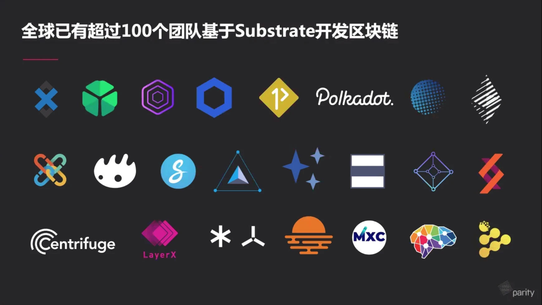明星公链们是如何设计出未来超级协议的?| This is Crypto