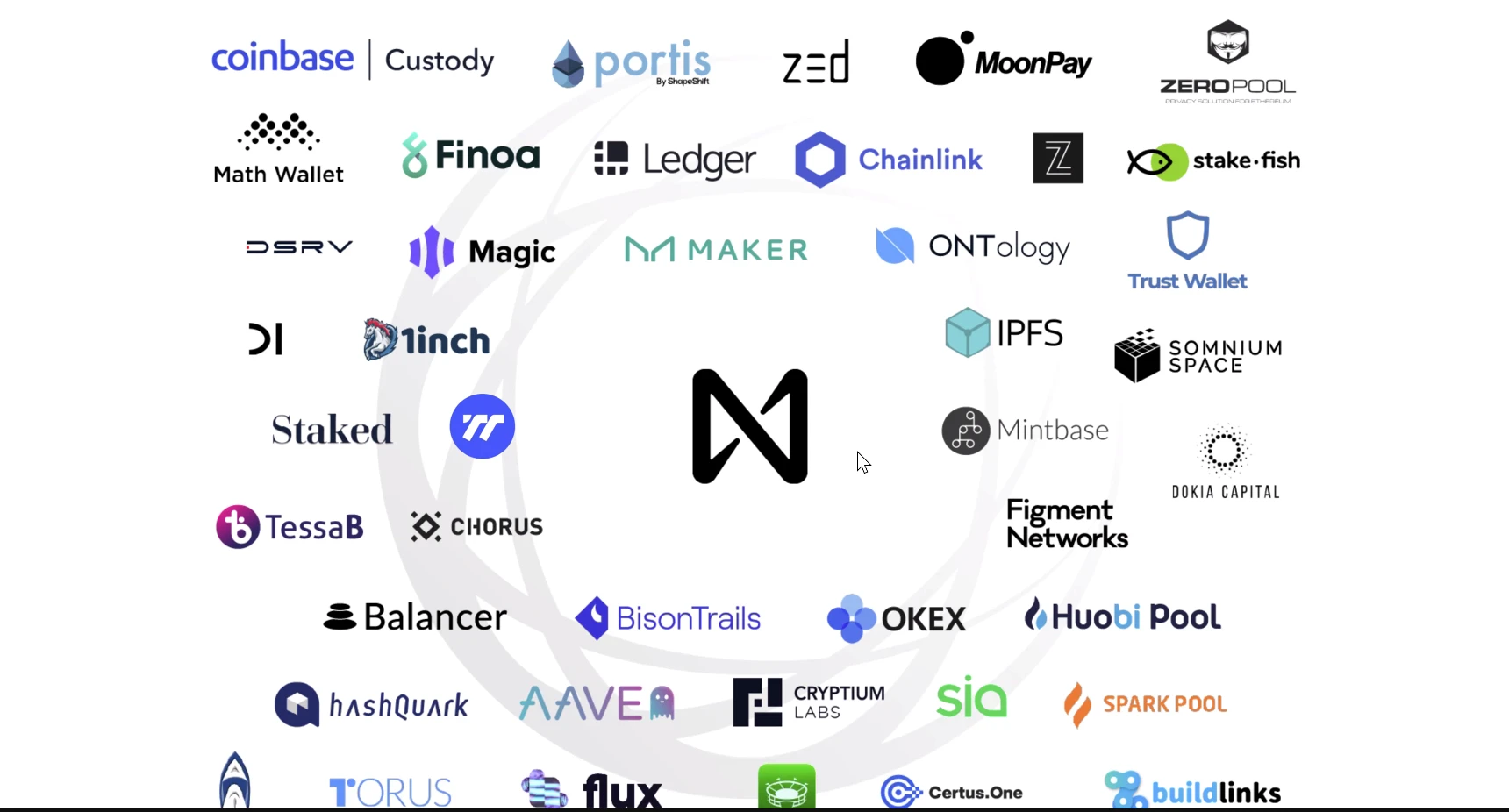 明星公链们是如何设计出未来超级协议的?| This is Crypto