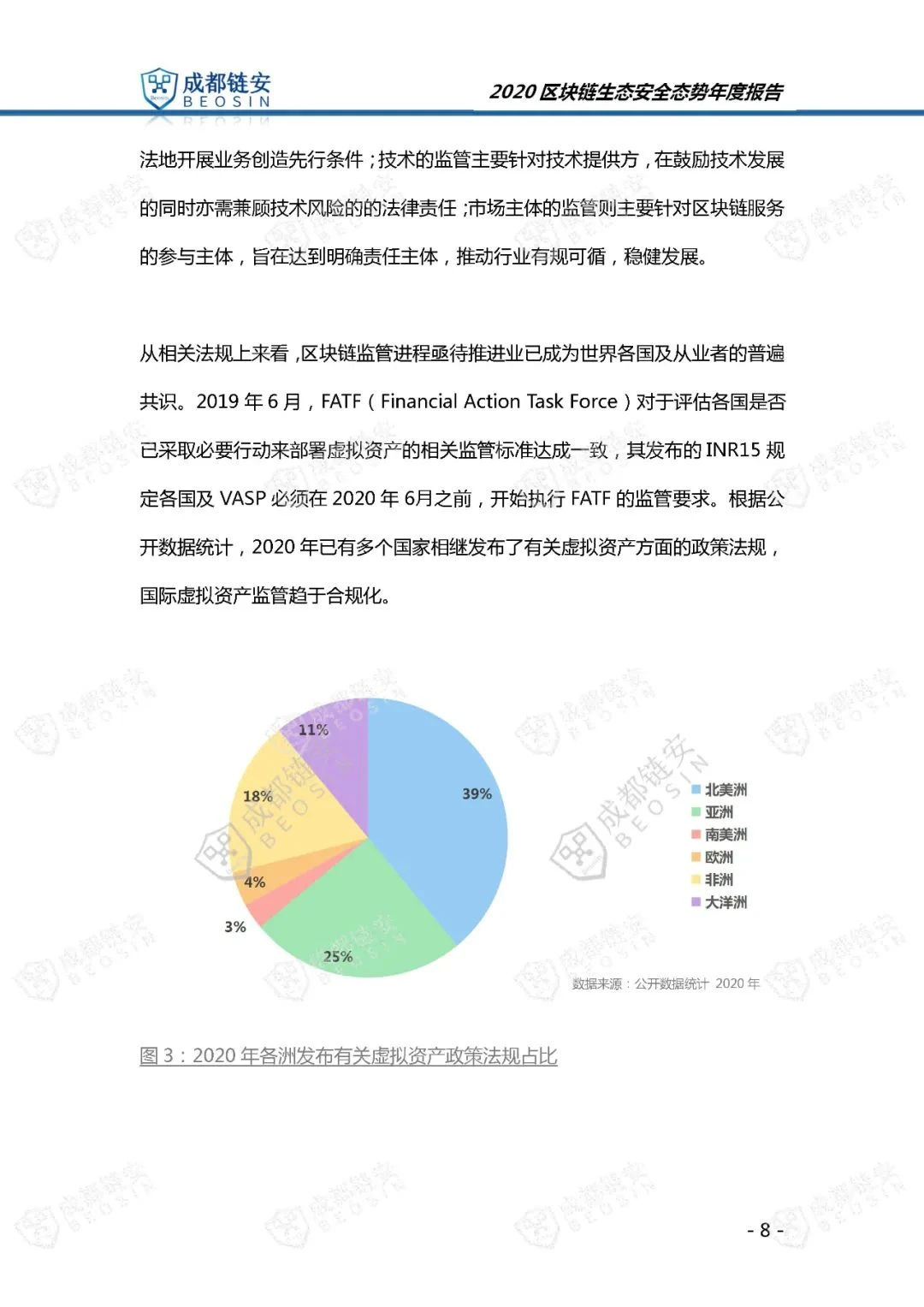 Chengdu Beosin: 2020 Blockchain Ecological Security Situation Annual Report