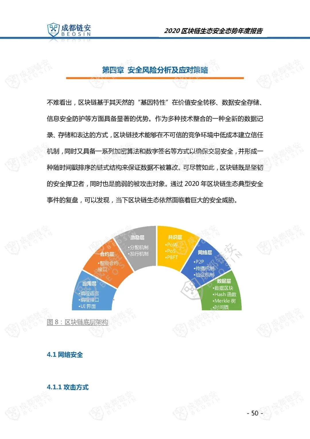 Chengdu Beosin: 2020 Blockchain Ecological Security Situation Annual Report