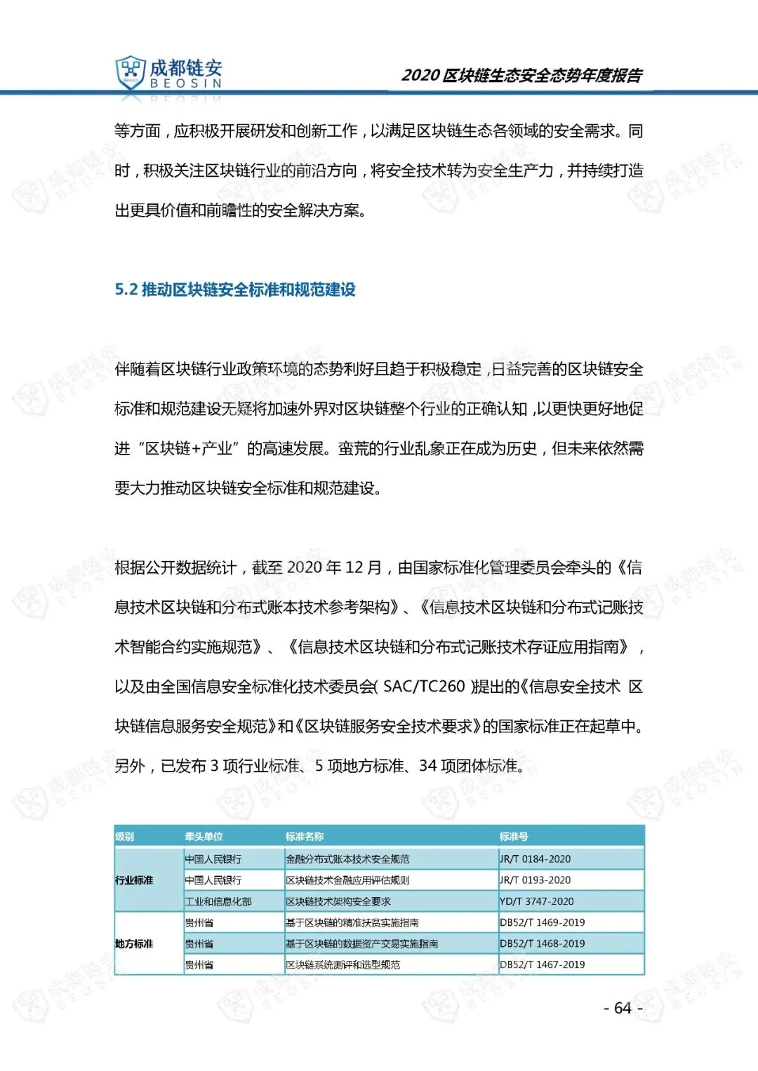 Chengdu Beosin: 2020 Blockchain Ecological Security Situation Annual Report