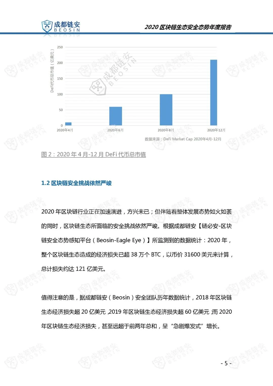 Chengdu Beosin: 2020 Blockchain Ecological Security Situation Annual Report