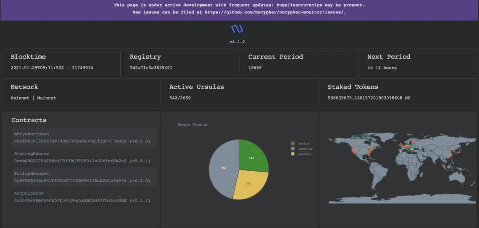 The eve of the outbreak of privacy applications: a peek at the early ecological layout of NuCypher