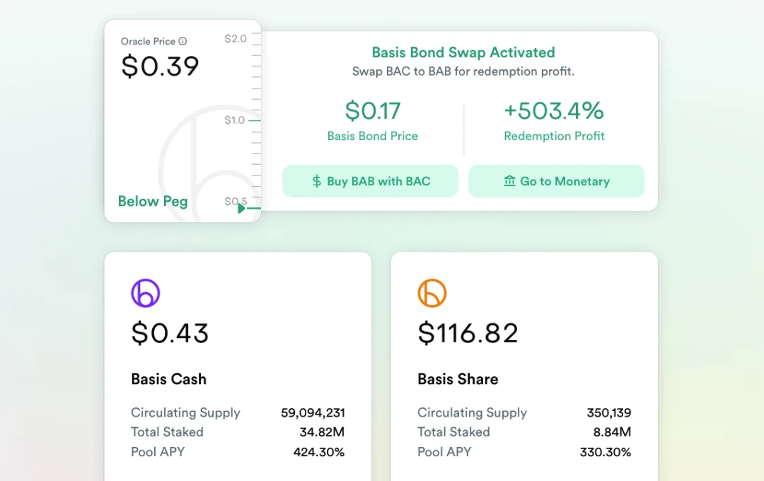 New Bloc投研：从BAGS推导2021年算法稳定币开端