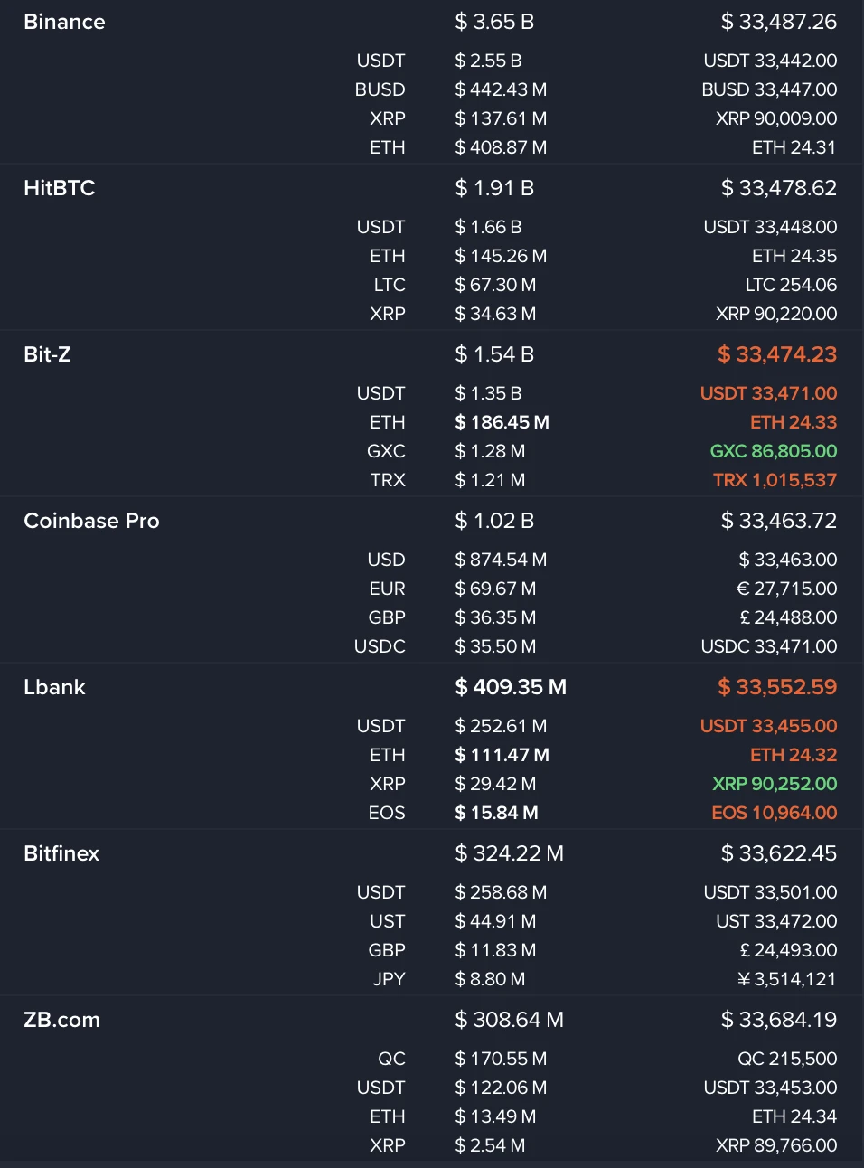 The data that traders and the media are using is misleading them to judge the market