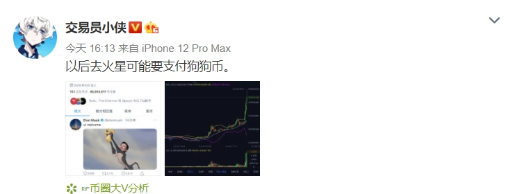 世界首富马斯克连发三条推特支持DOGE，狗狗币日内涨幅超70%