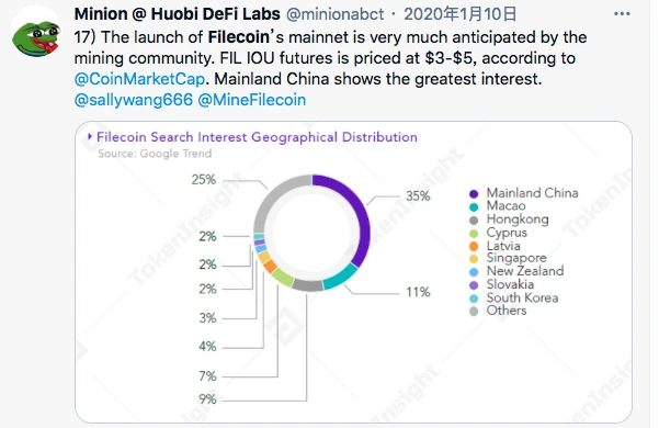 2020区块链的推特圣经：Filecoin