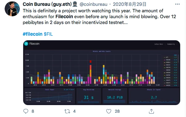 2020区块链的推特圣经：Filecoin