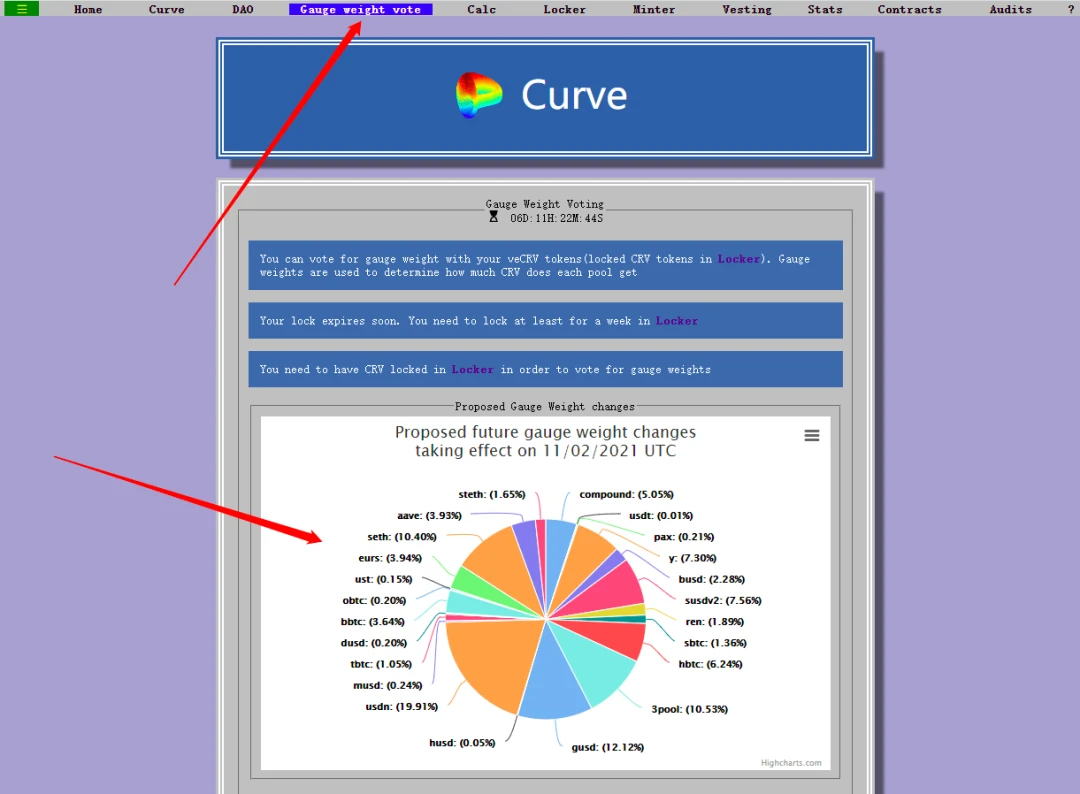 Curve详细数据查询与价值分析