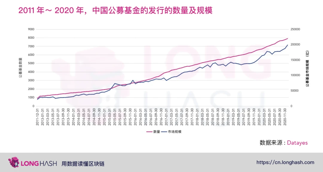 从GME逼空事件对比中美两国散户行为