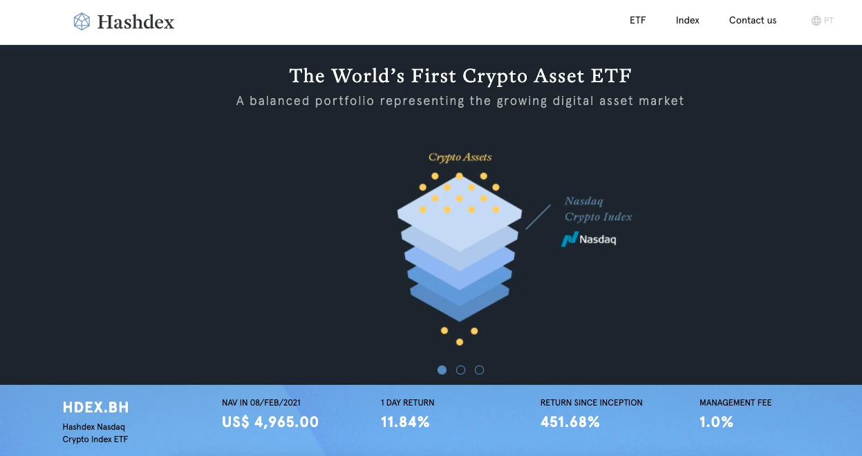 星球前线｜纳斯达克与Hashdex合作推出全球首个加密资产ETF