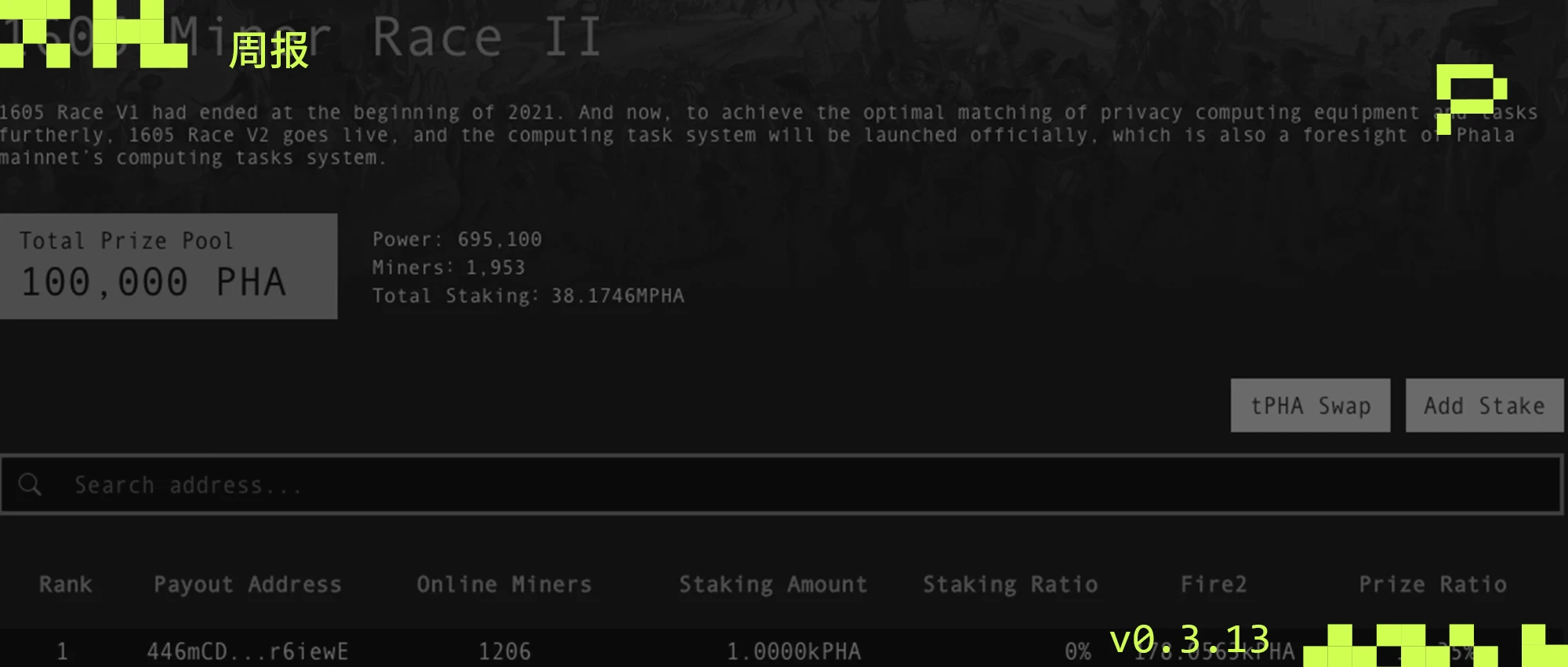 Phala周报v0.3.13：1605二期竞赛在线TEE节点数已超一期峰值