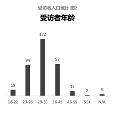 2021 Manta Network隐私交易研究报告：90%的人曾偷窥他人的钱包地址