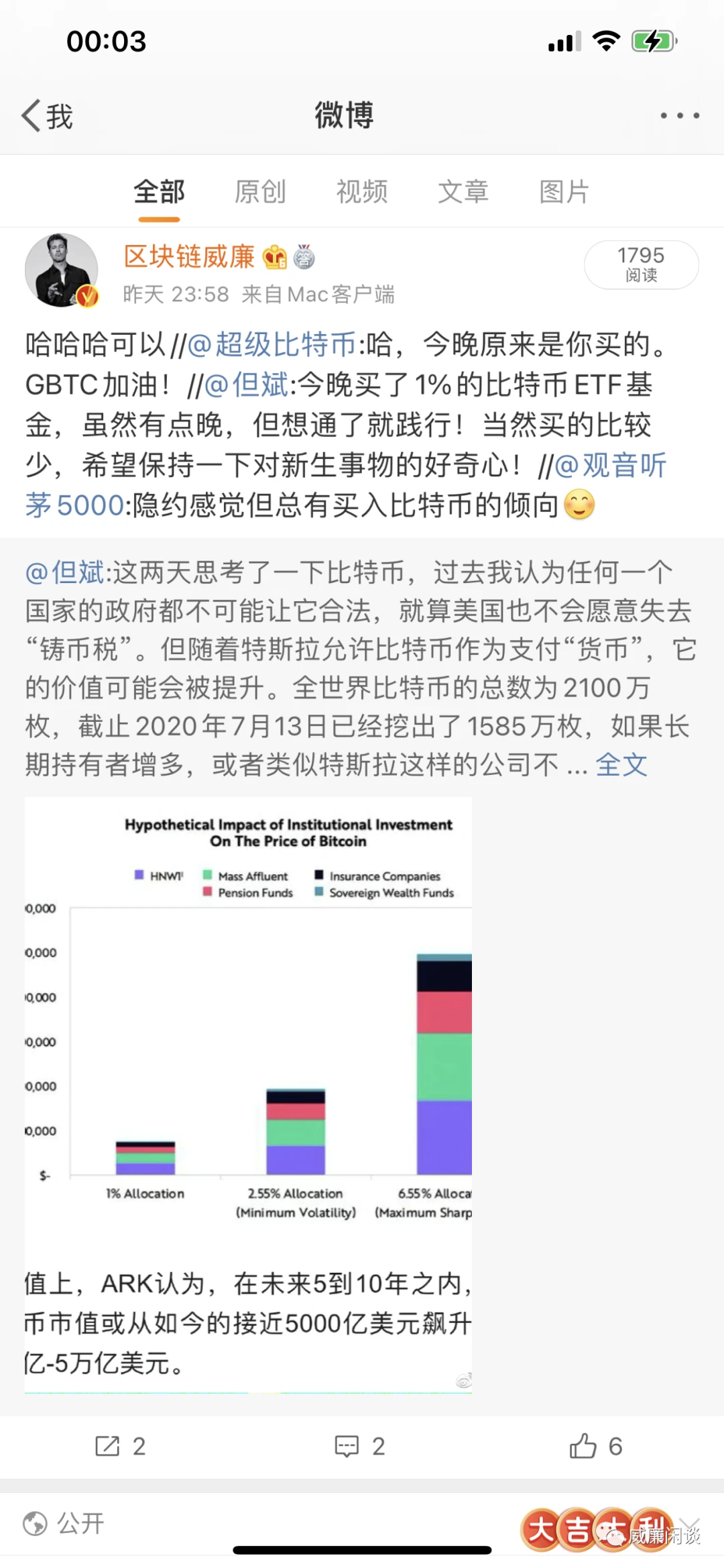 威廉：比特币 = 1/10黄金