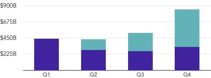 TokenInsight：2020 Huobi交易所年度总结