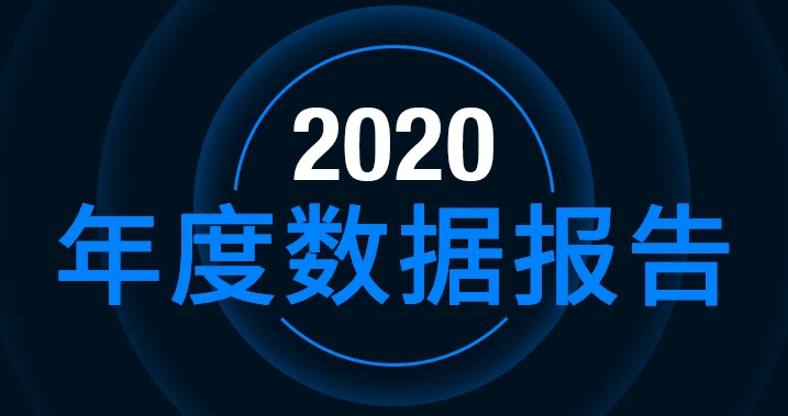 欧易OKEx交易所2020年度总结：总交易量3.29万亿USDT，上新112个衍生品