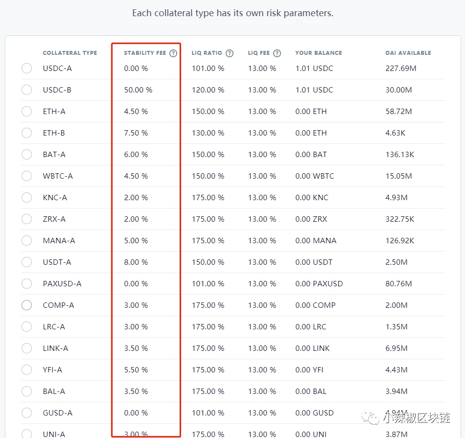 无惧大跌，逆市而上，超级公链将超10万亿美金市值