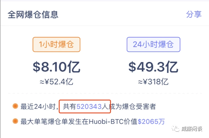 大清算日:千亿杠杆灰飞烟灭
